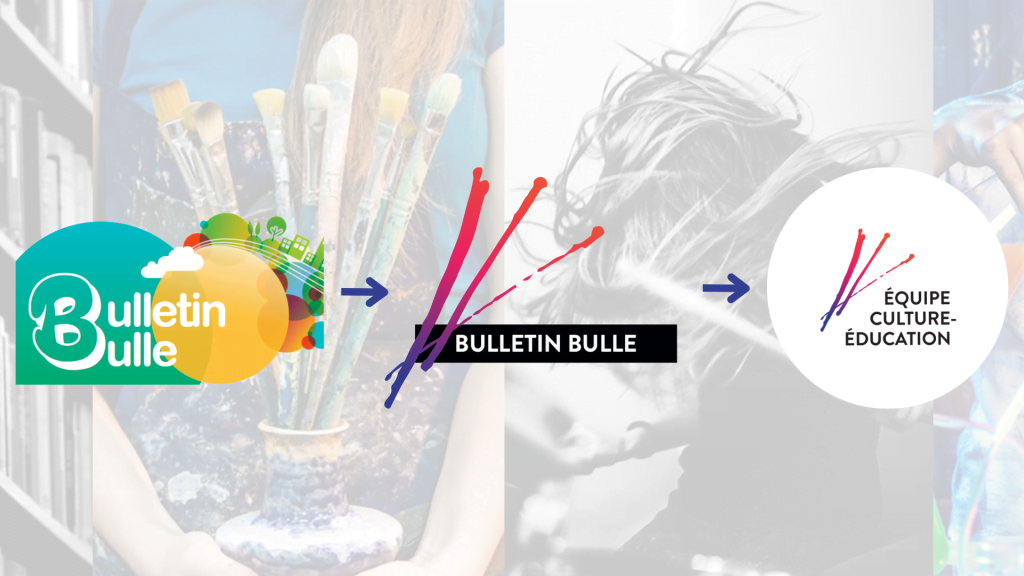 Bulletin Bulle : évolution de son identité